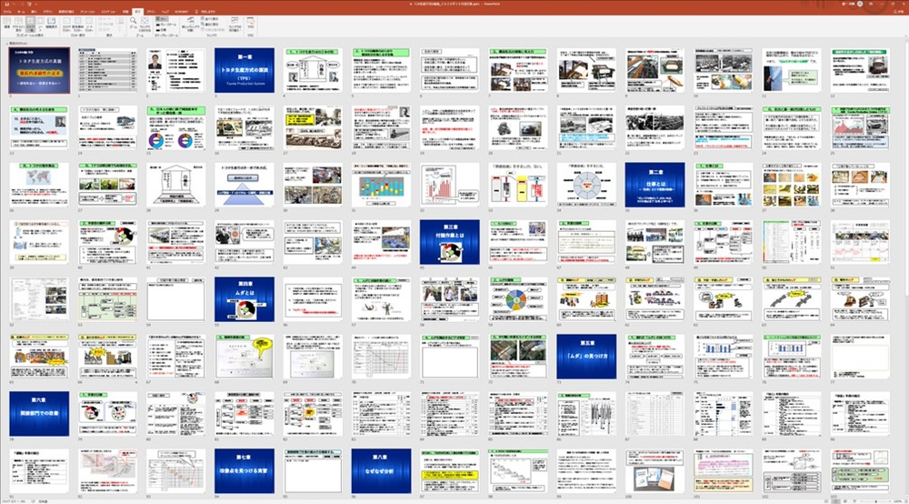トヨタ生産方式 基礎研修 パワーポイント シート一覧