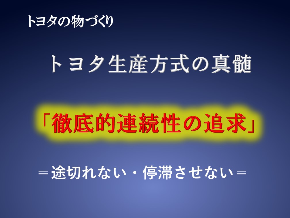 トヨタ生産方式のスライド 表紙